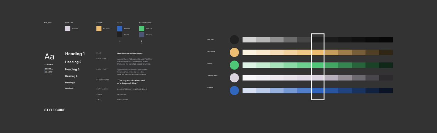 Mitchell Music Style Guide by makemassair